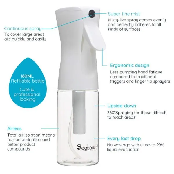 Segbeauty Spray Bottle